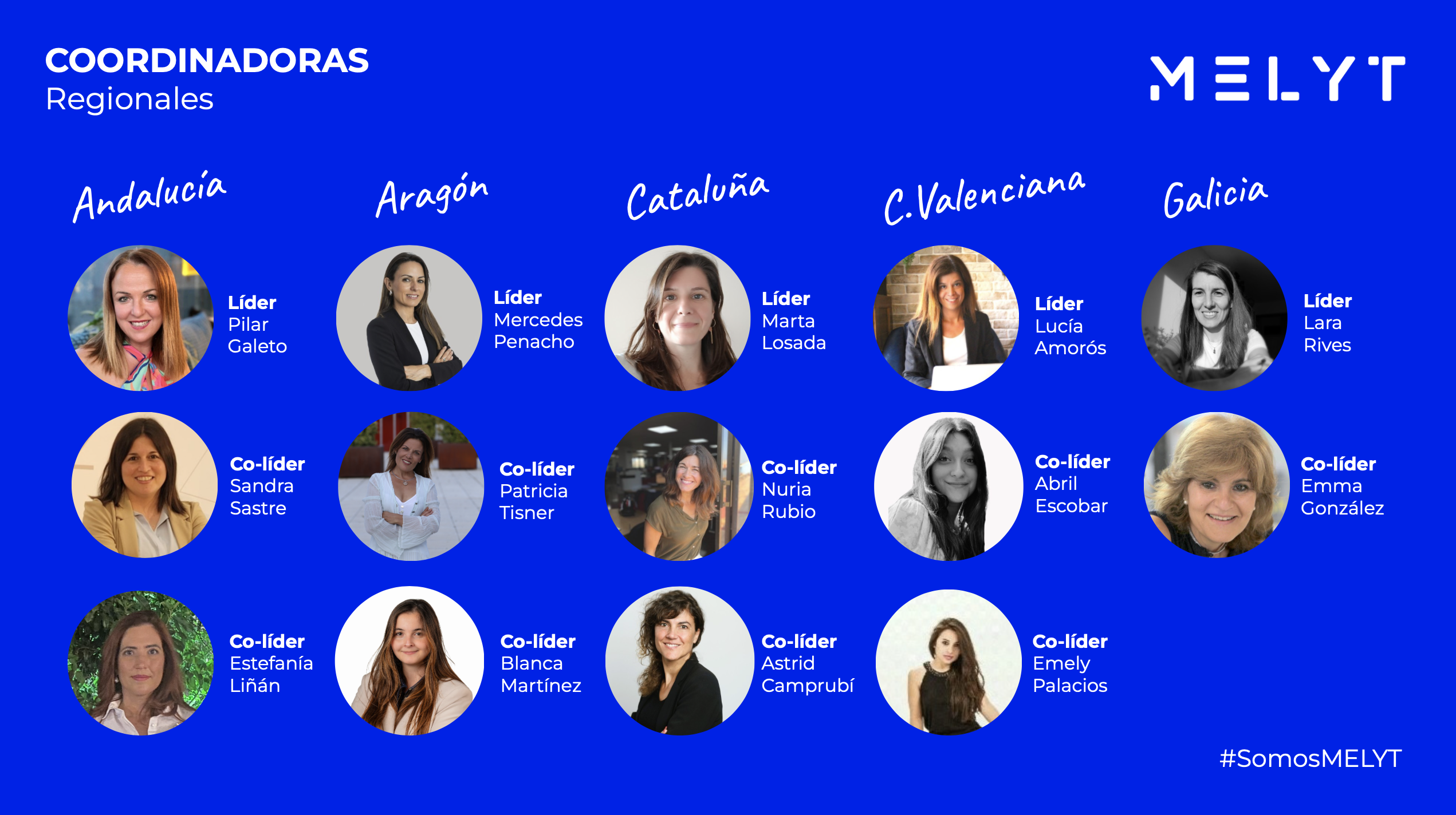 Equipo de coordinadoras regionales de MELYT